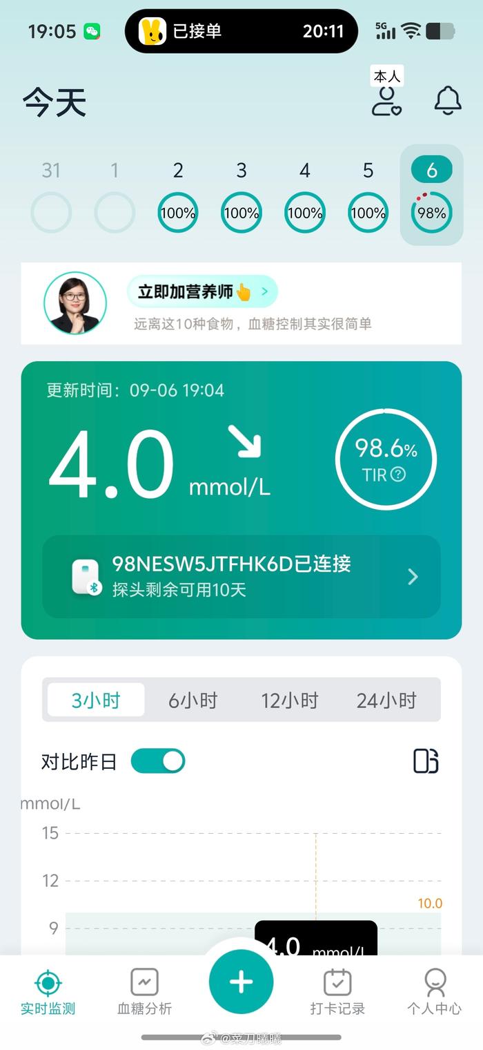 开云APP-游泳后血糖异常现恢复，运动效果显著